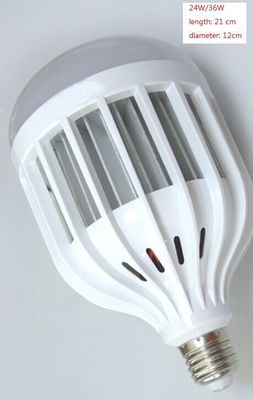 Bulbos 85V - 265V del globo del alto brillo 24W E27 2350LM IP45 LED