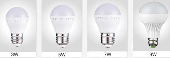 Bulbos 85V - 265V del globo del alto brillo 24W E27 2350LM IP45 LED