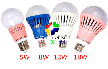 Contenga 4000K las PC puras de los bulbos 2835SMD 16 del globo del blanco LED 60m m con media forma de la bola